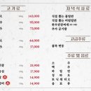 대로상회 이미지