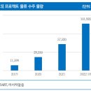 태웅엔지니어링