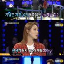 &#39;1대100&#39; 신수지 &#34;리듬체조 선수 시절 38kg, 아동복만 입었다&#34; 이미지