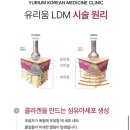 유리움한의원 네이버블로그
