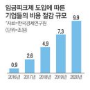 글로벌 경제뉴스(2015.6.15.월) 이미지