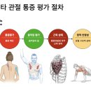 내리막길 심함 이미지