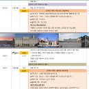 에이스침대 대전사옥 | 10. 대전신혼여행 플래닛투어✈로 신행 다녀온 후기