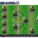 [TanfieldMan_ 프리뷰] K리그클래식 3R 성남일화 vs 인천UTD 이미지