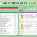 삼아약국 이미지