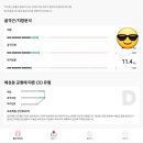 피티119 네이버블로그