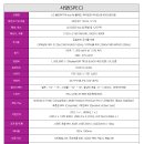 29170-5-B-14 | OLED 45인치 게이밍모니터 LG 울트라기어 45GX950B 사용후기