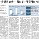 매일통신 이미지
