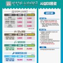 만천하스카이워크  입구 | !!단양 애견동반 여행지:만천하스카이워크!! 애견동반, 짚와이어 후기