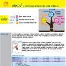 행복한나들이 이미지