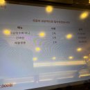 서정리역 이미지