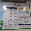 서대구골프클럽 네이버블로그