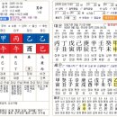 상록슈퍼 - 창녕군 | 신생아 비대면 작명 포항철학관 서상록철학관 후기