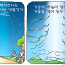 천둥소리 이미지