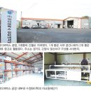 벅스인터내셔널