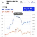 연제 롯데캐슬&데시앙 이미지
