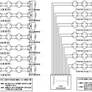 한국과 미국의 감지기 배선방법 이미지