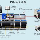 신제품 PQube3 전기품질미터기 출시 알림. - 2013-10.24 이미지