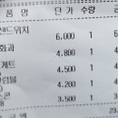 지베이커리(G VAKERY)