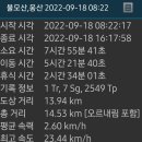 20220918(일) 불모산801.7m 이미지