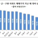 금정물산 이미지