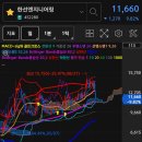 유한엔지니어링 이미지