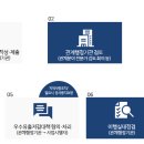 우수엔지니어링 이미지
