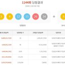 동행로또판매소 이미지