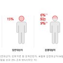 누리복지용구 이미지