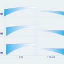 시원한안경 이미지