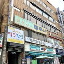 끌레뷰헤어 | 신림역 미용실에서 여름대비 C컬펌 후기