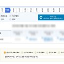 프리드김포 이미지