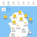 ＜오늘의 날씨 🌞☔️☃️＞ 2023년 7월 3일 월요일 이미지