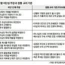 예장합신, 교단 최초 이단 규정 표준안 채택…확산 주목 이미지