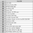 그리티