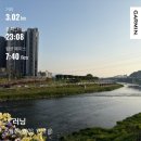 하이페리온 | 무신사런 트라이얼 후기 - 브룩스 하이페리온 맥스3 착화감, 주행질감, 단점 정리