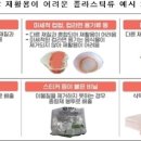 대금SRF 네이버블로그