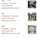 엔젤코바 이미지