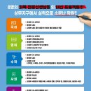 상무국과사전문학원