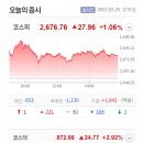 모아정밀 티스토리