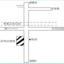 망미2-305 이미지
