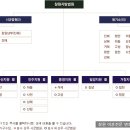 함안등기소 이미지