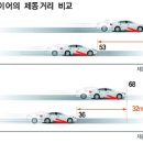 티스테이션 권선점 이미지