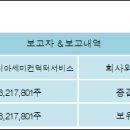 (주)하이셈