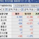 라이프렌탈 이미지