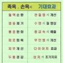 힐링다해소 네이버블로그