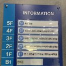 선스크린 골프연습장 이미지