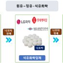 한화석유 이미지
