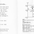 박혜성군 장녀 지현양 혼사 알림 이미지