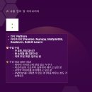세미콜론코딩학원 이미지